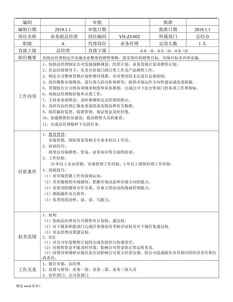 公司各部门岗位职责说明书(超详细).doc_第2页