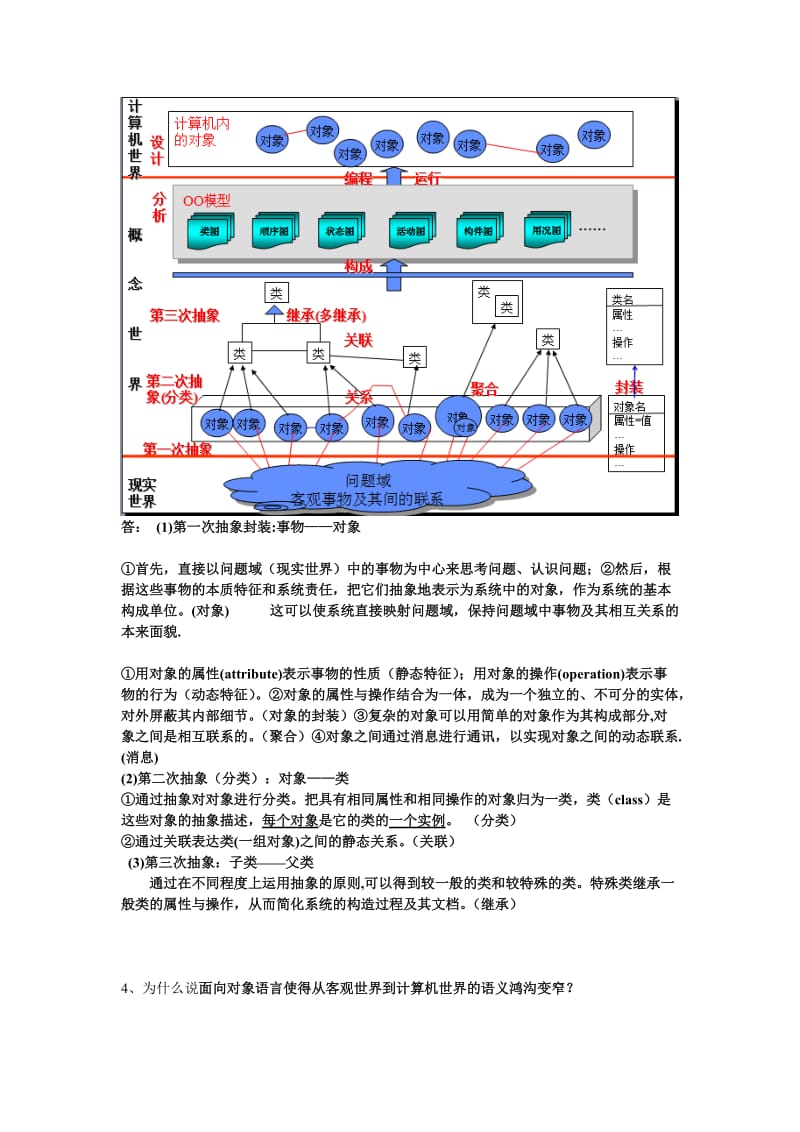 面向对象期末考试答案.doc_第3页