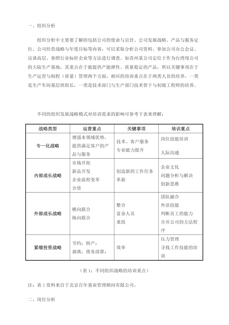 《企业年度培训计划制定》.doc_第3页