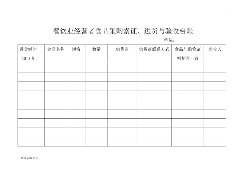 幼儿园食品台账表.doc_第1页