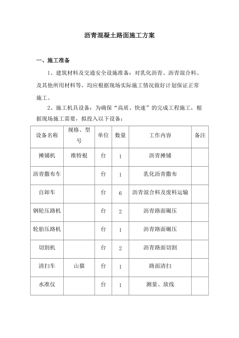 路面摊铺施工方案.doc_第1页