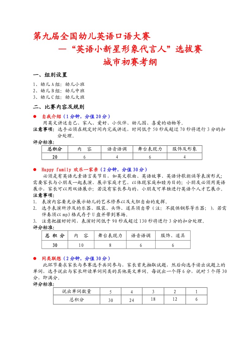 全国幼儿英语口语大赛.doc_第1页