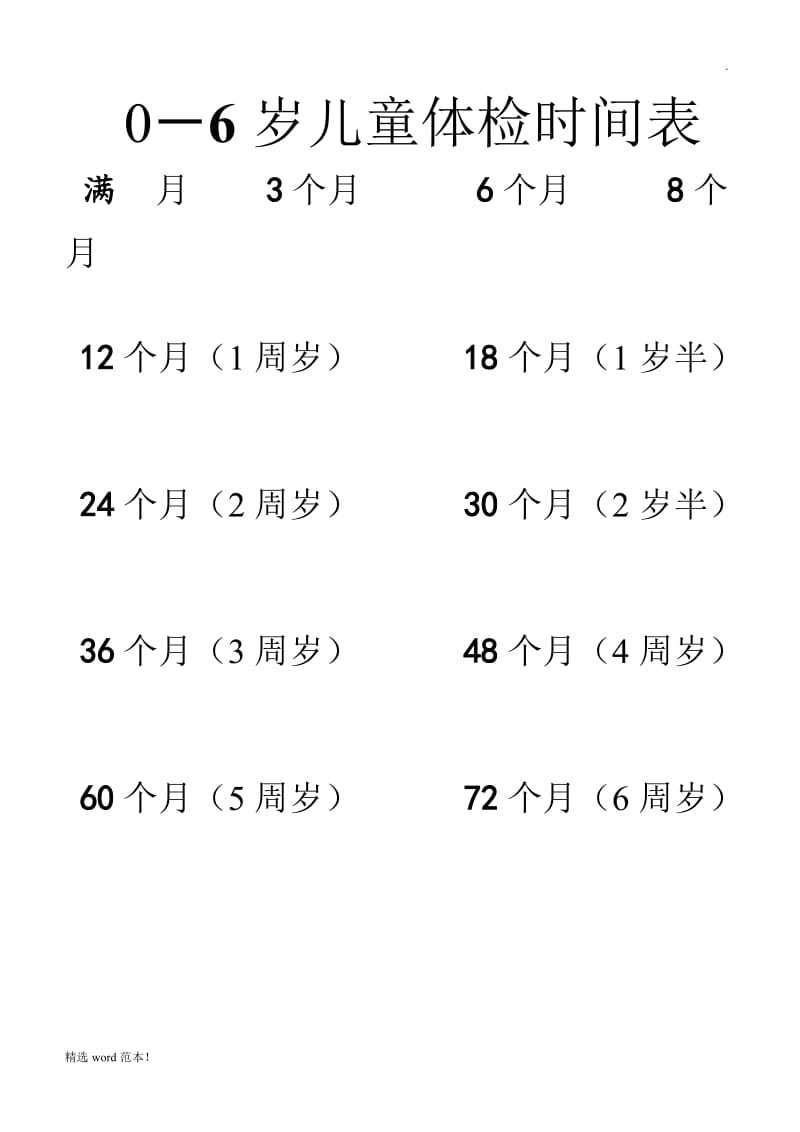 0-6岁儿童体检时间表.doc_第1页