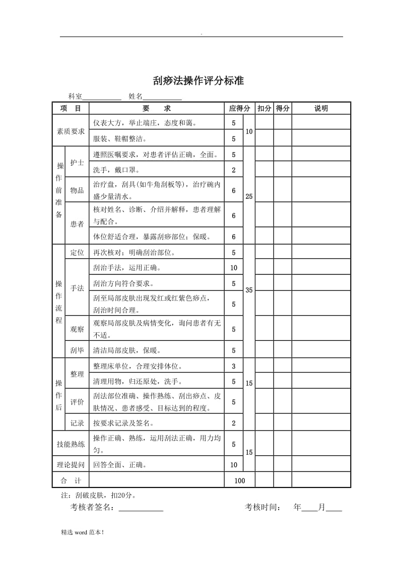 刮痧法的操作流程及考核标准.doc_第3页