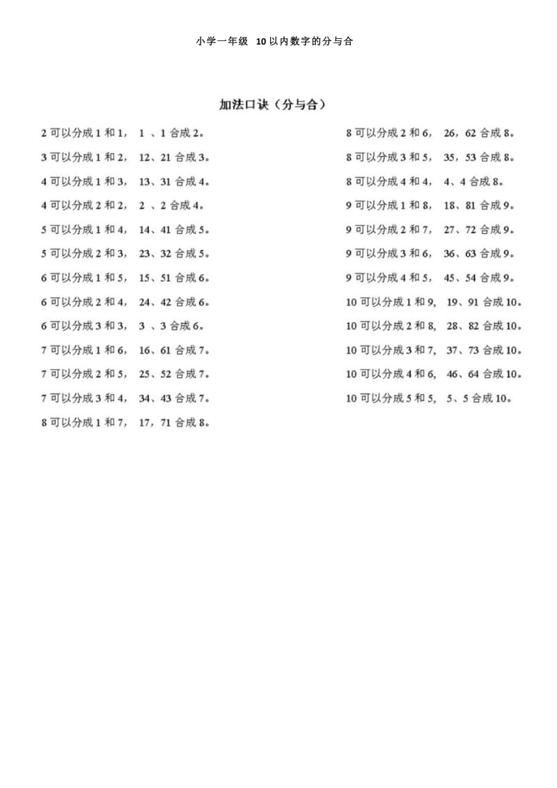 小学一年级10以内数字的分与合.doc_第2页