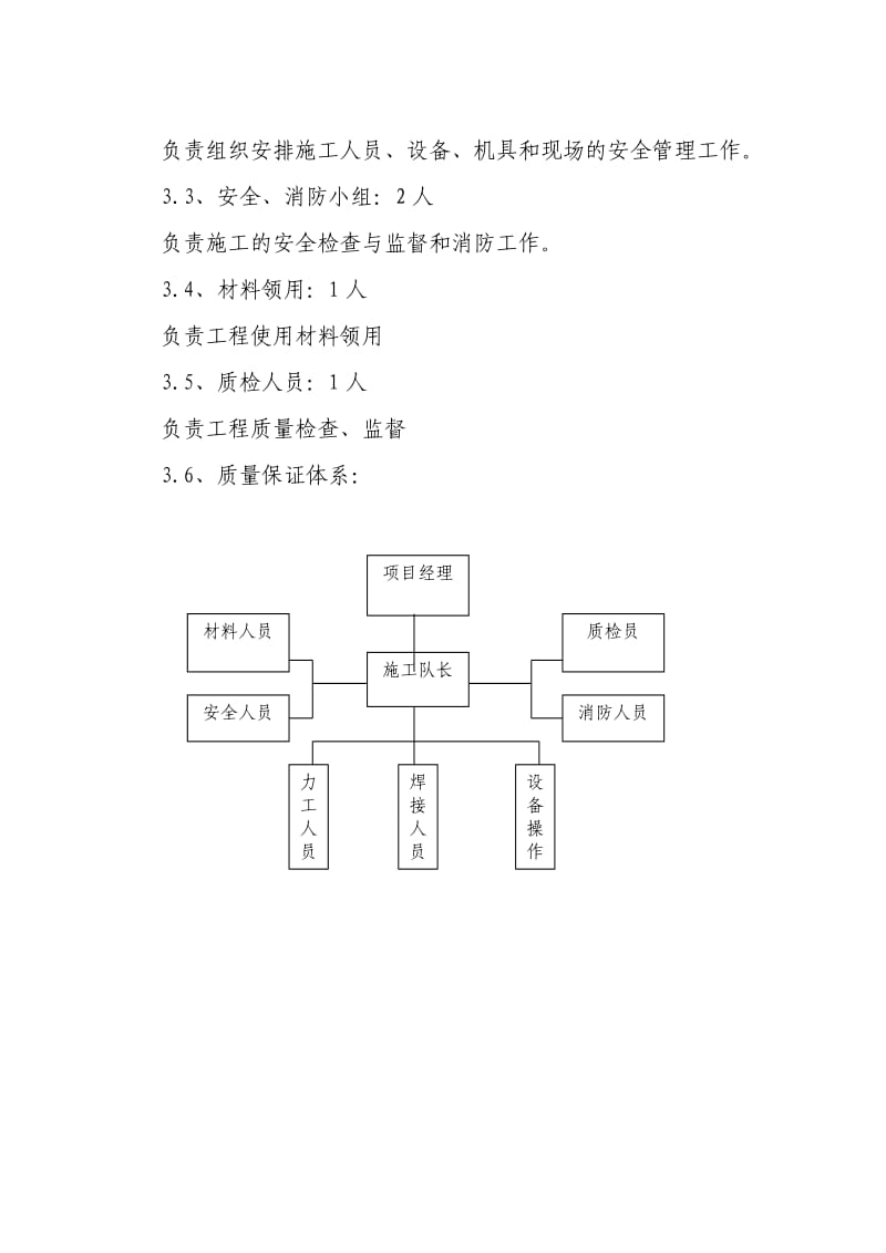 小区燃气施工方案.doc_第3页