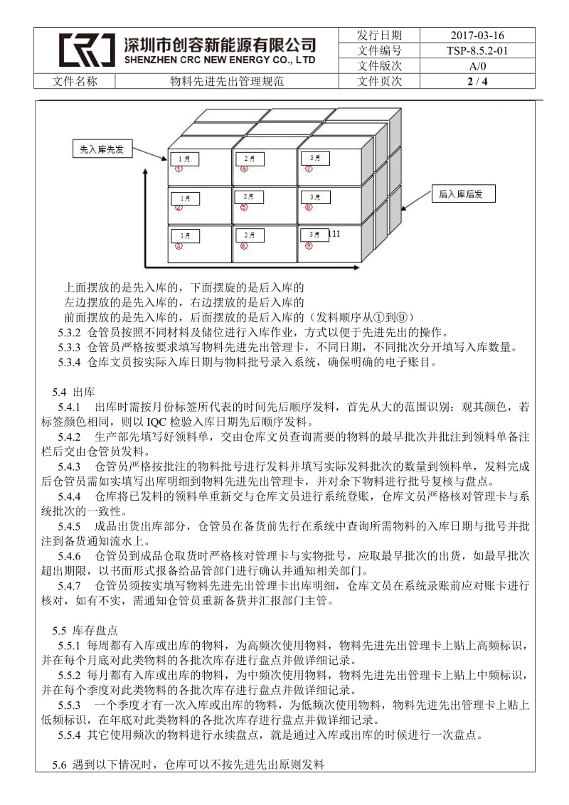 物料先进先出管理规范.doc_第2页