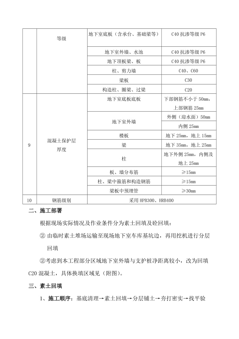 基坑砼换填施工方案.doc_第2页