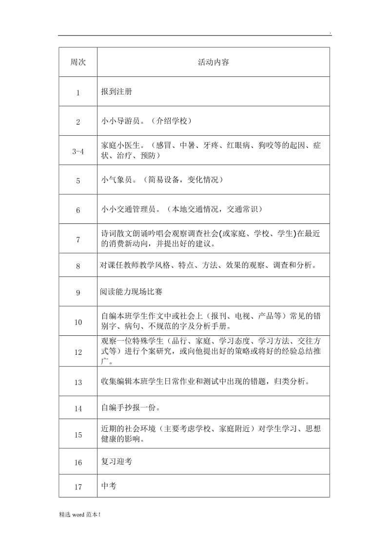 九年级综合实践教学计划.doc_第3页