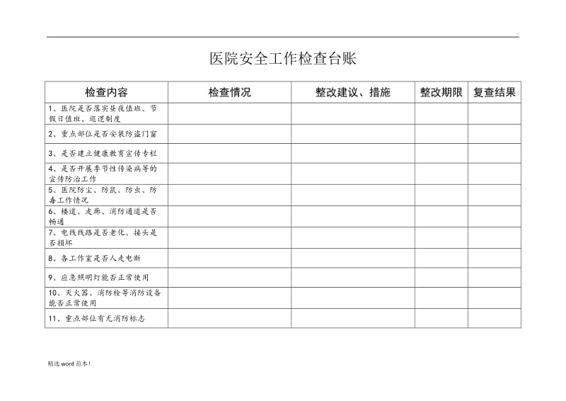 医院安全检查台账.doc_第1页