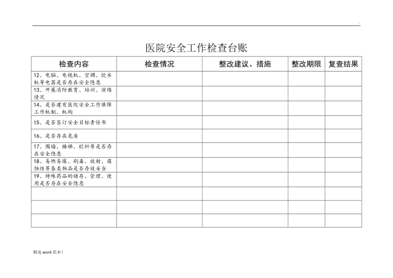 医院安全检查台账.doc_第2页