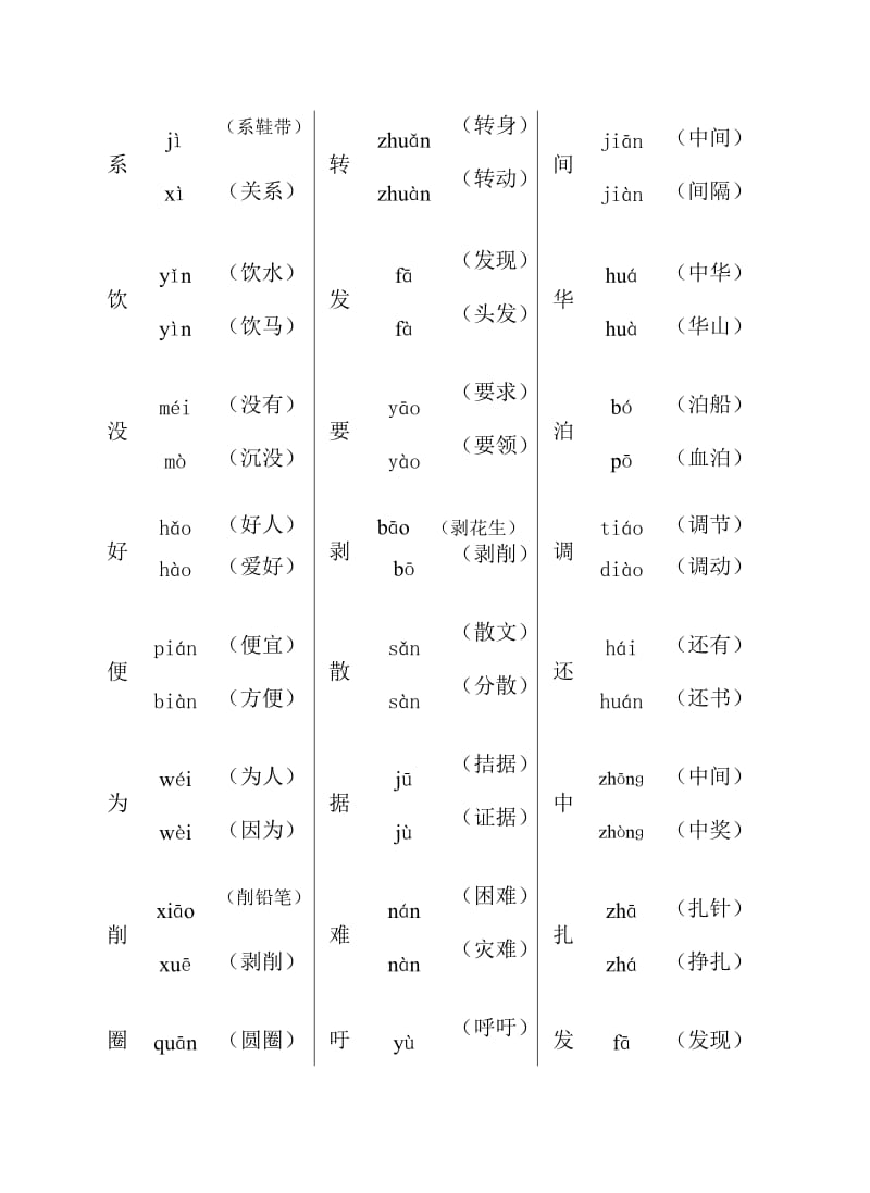 四年级全部多音字.doc_第1页