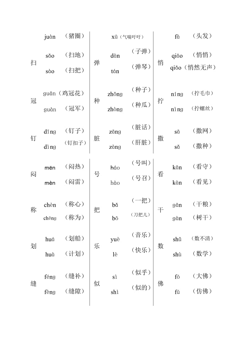 四年级全部多音字.doc_第2页