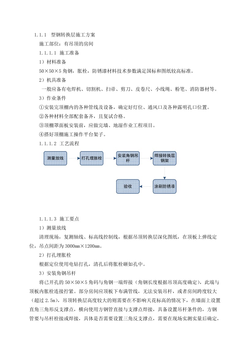 装饰装修转换层方案.doc_第1页