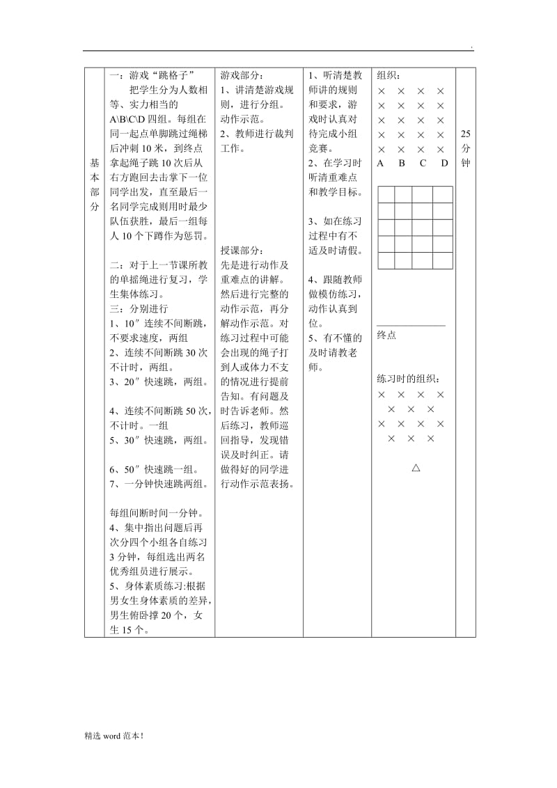 初中体育跳绳教案.doc_第2页