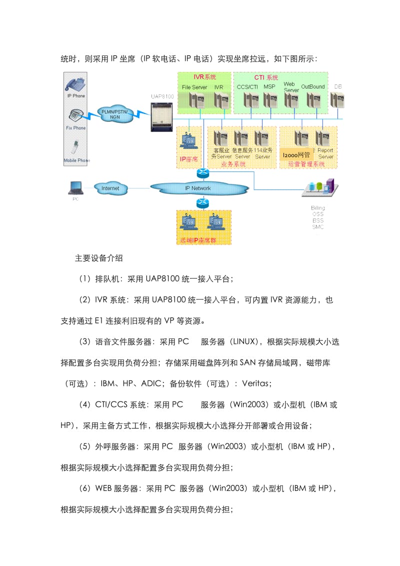 话务平台方案.doc_第3页