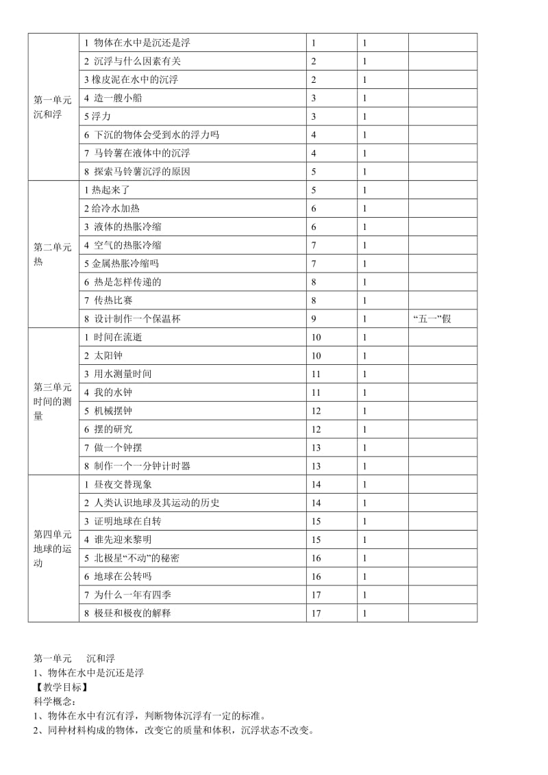 新版教科版五年级下册科学全册教学设计(教案).doc_第2页