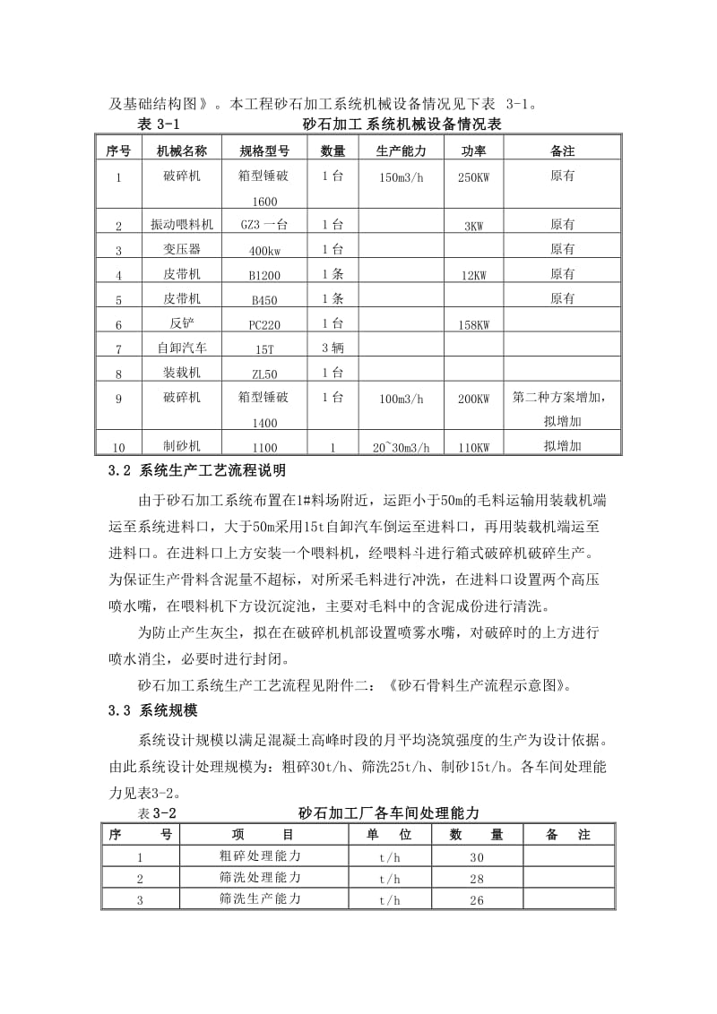 砂石骨料加工系统建设方案.doc_第2页