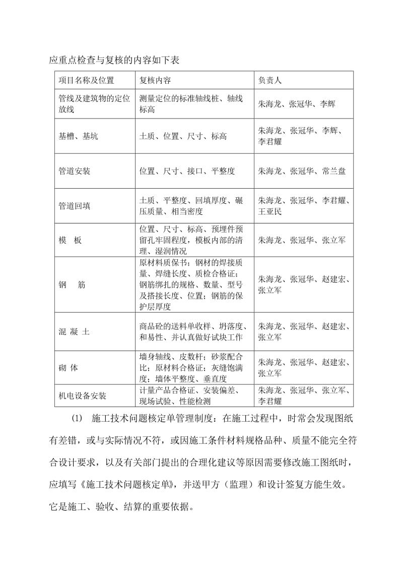 工程质量控制计划.doc_第2页