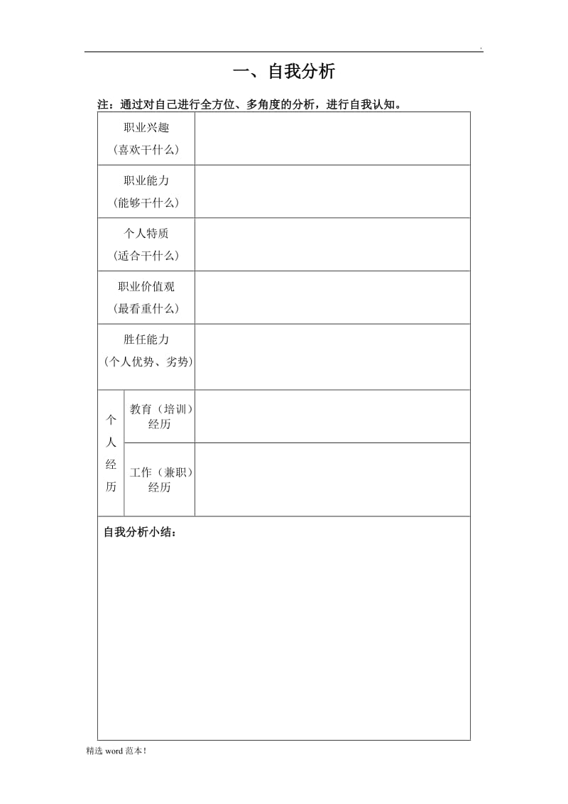 大学生职业生涯规划书(标准格式1).doc_第2页