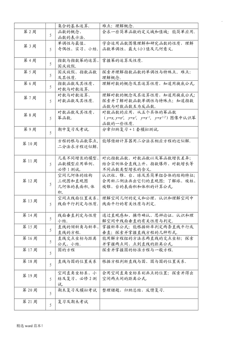 高一数学第一学期教学计划.doc_第3页