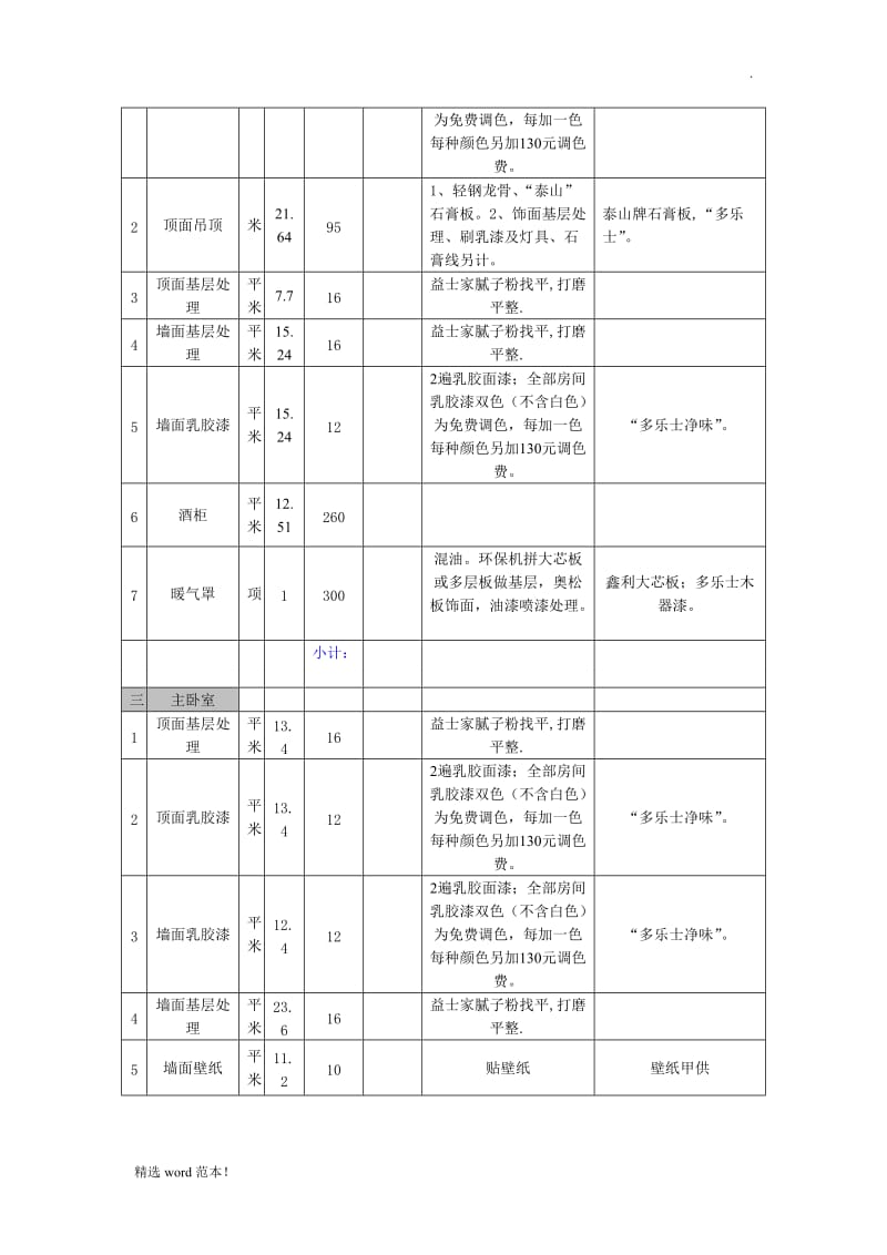 家庭装修报价明细表.doc_第3页