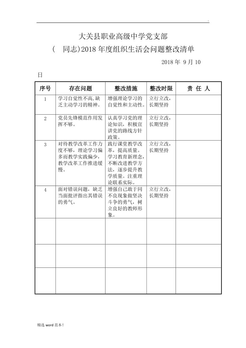 2018问题整改清单.doc_第1页