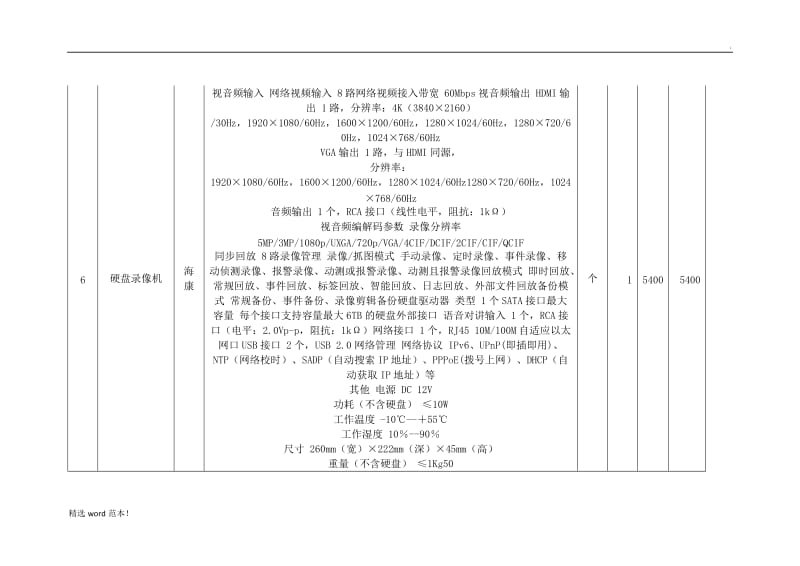 网络工程报价单.doc_第2页