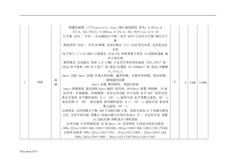 网络工程报价单.doc_第3页