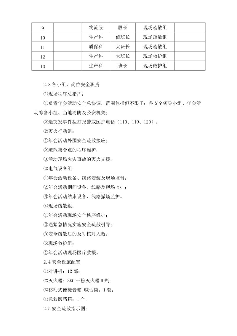 年会安全突发事件应急预案.doc_第2页