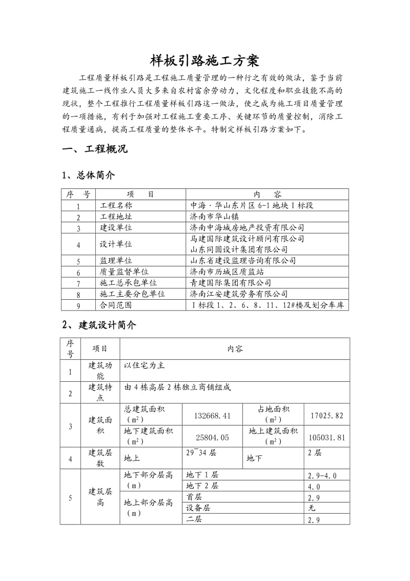 (中海)样板引路实施方案.doc_第2页