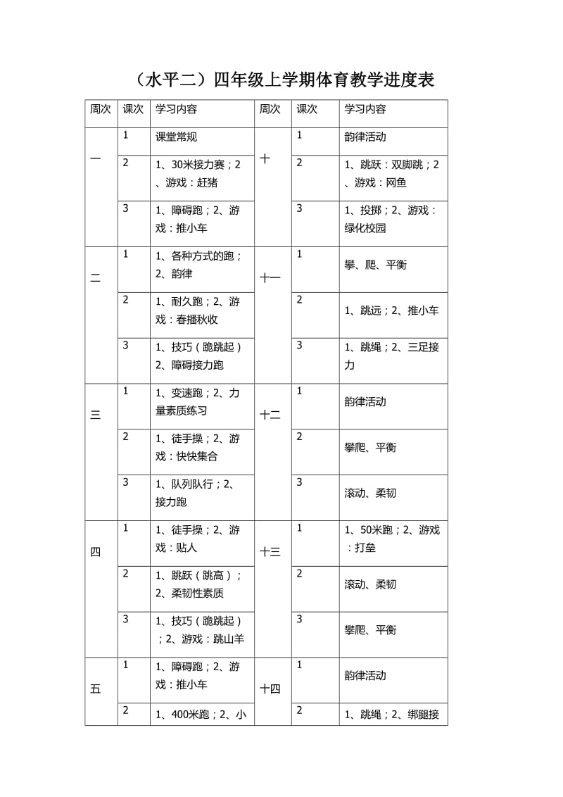 四年级体育教学计划及进度表.doc_第2页