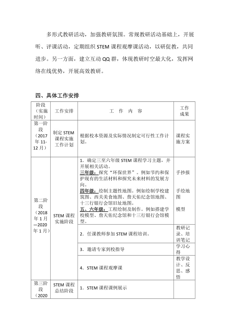 STEM课程工作方案.doc_第3页