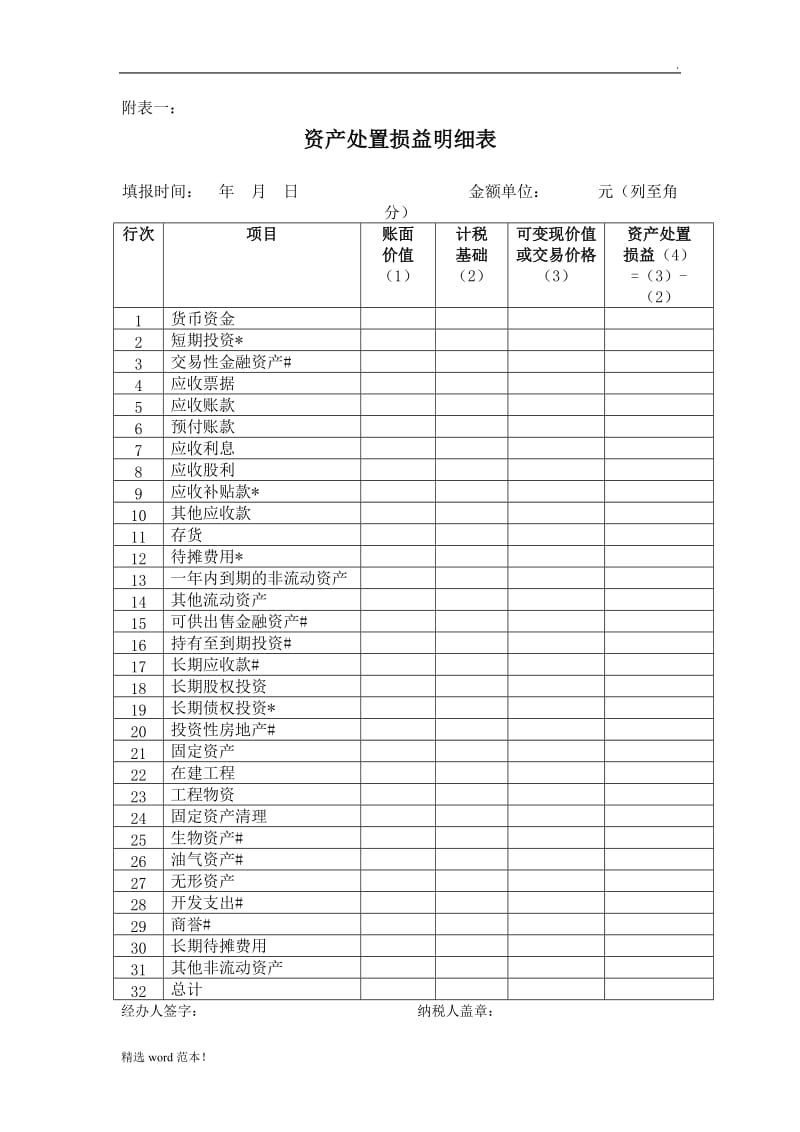 企业清算申报表【全部附件】.doc_第2页