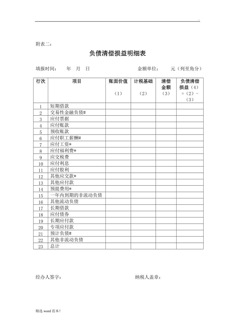 企业清算申报表【全部附件】.doc_第3页