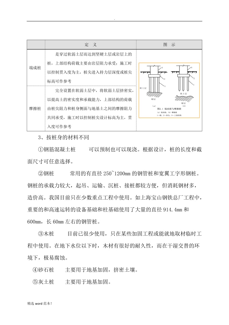 房屋建筑桩基类型.doc_第3页