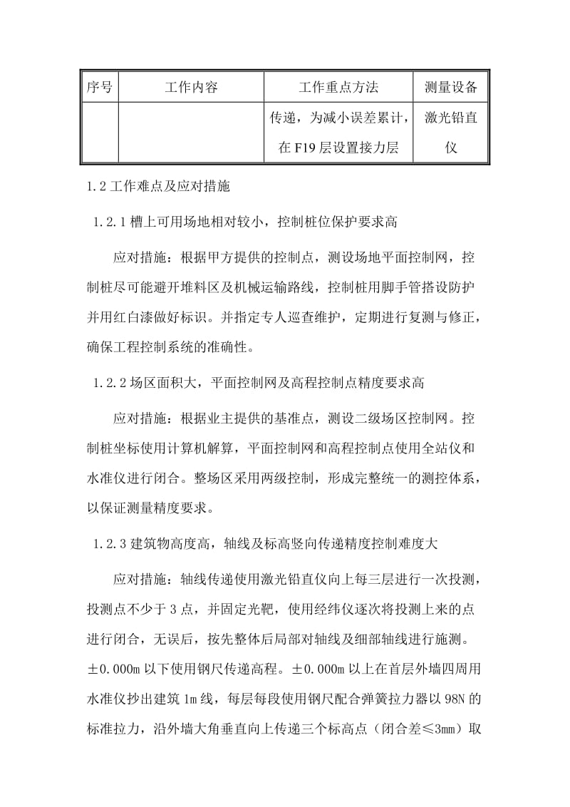 测量放线专项施工方案.doc_第2页