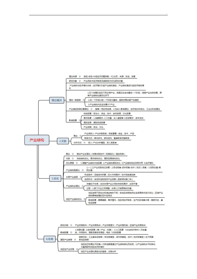《产业经济学》思维导图.doc_第2页