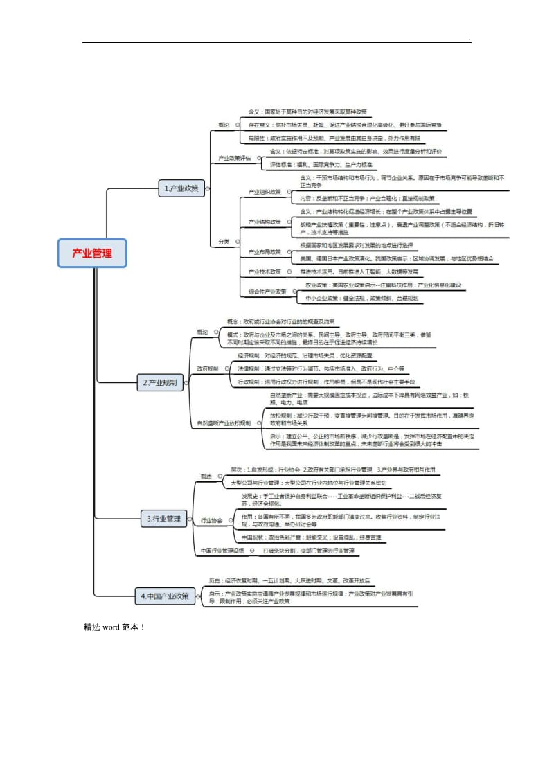 《产业经济学》思维导图.doc_第3页