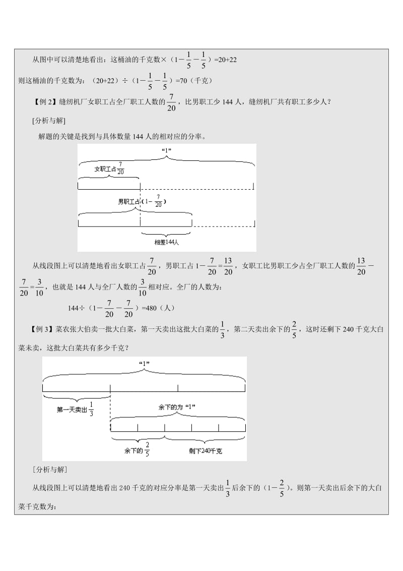 小学六年级百分数讲义.doc_第2页