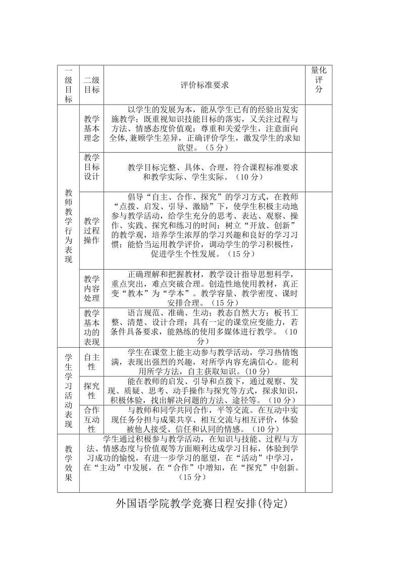 课堂教学比赛计划评分表.doc_第3页