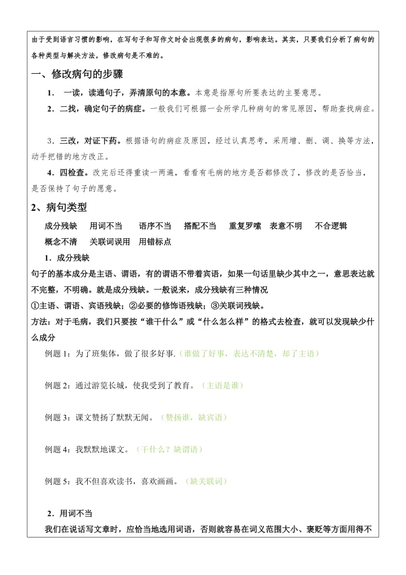 六年级-病句十大类型修改带答案.doc_第2页