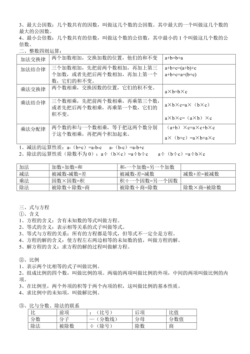 小升初数学公式(全部).doc_第2页