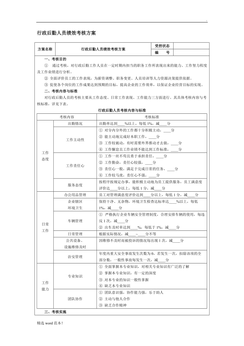 行政后勤人员绩效考核方案整理版.doc_第1页