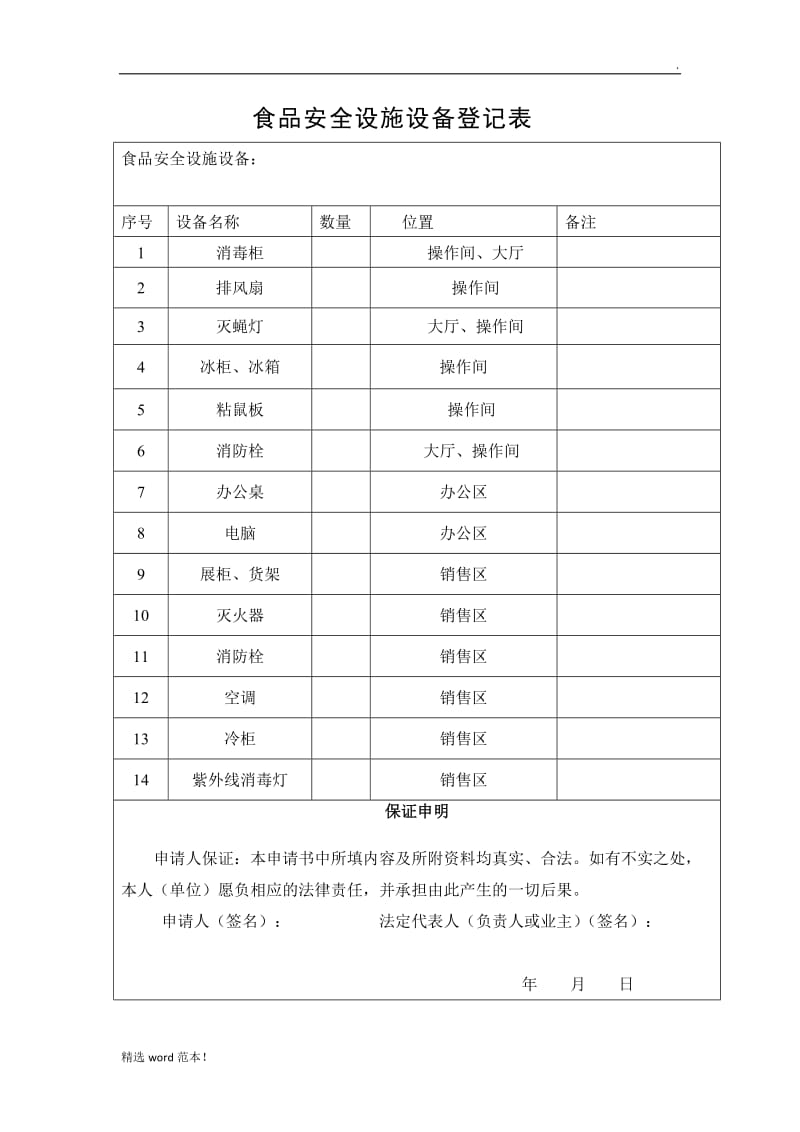 食品安全设施设备登记表.doc_第1页