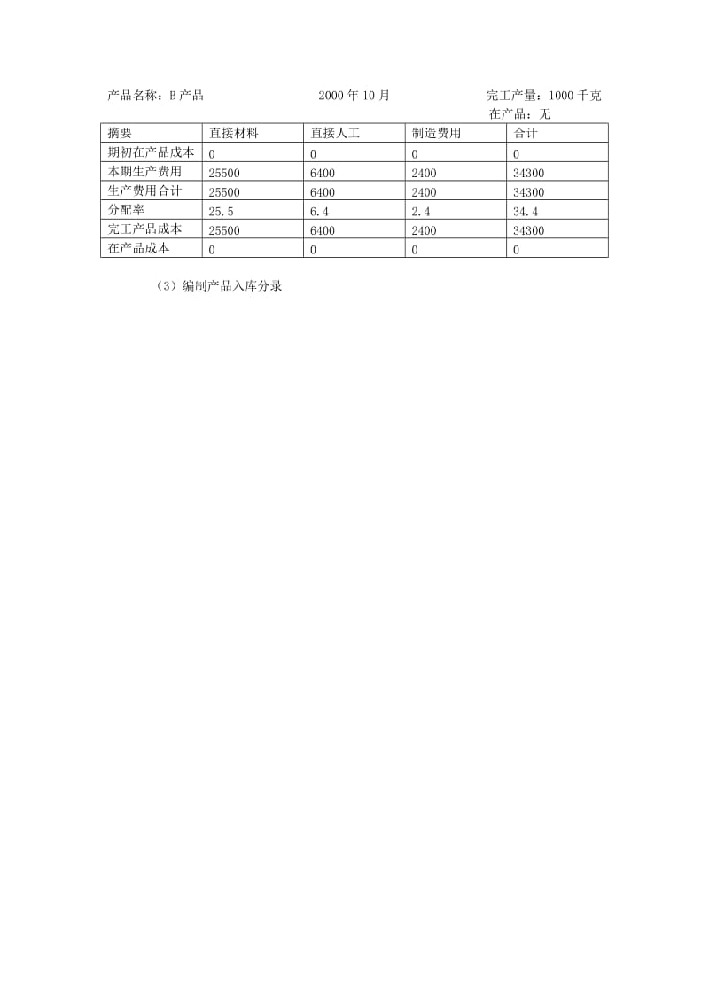 简单品种法答案.doc_第2页