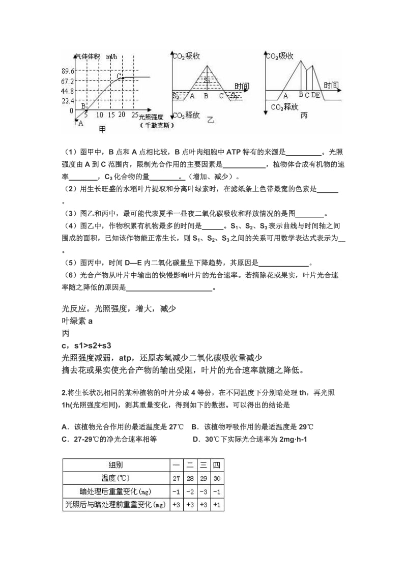 光合作用和呼吸作用有关曲线图像题解题技巧.doc_第2页