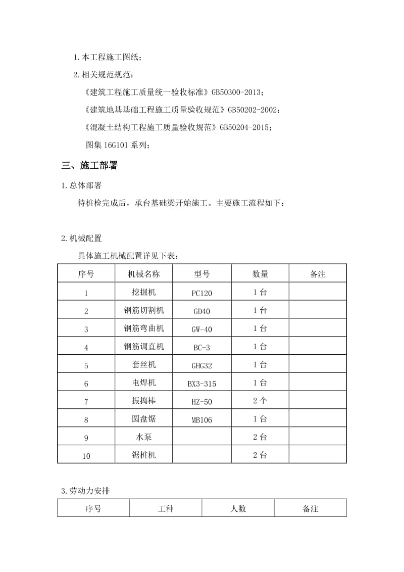 承台地梁专项施工方案.doc_第3页