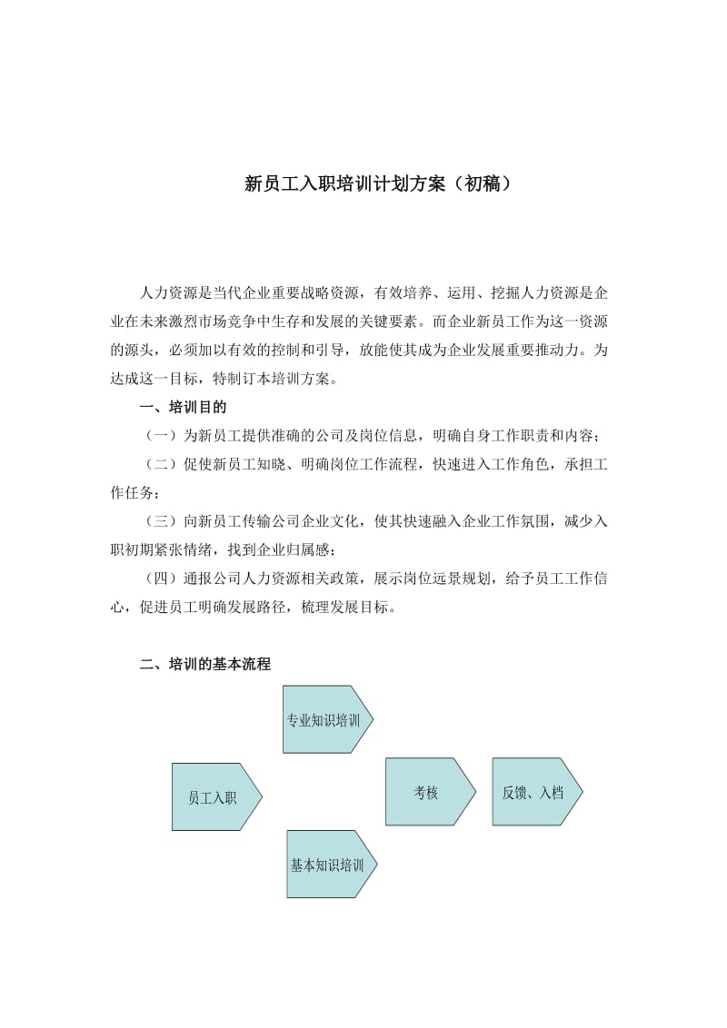 新员工入职培训计划(方案).doc_第1页