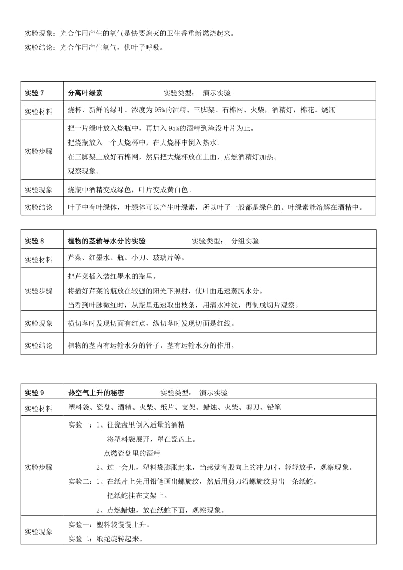 青岛版四年级上册科学实验报告.doc_第3页